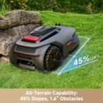 MOVA LiDAX Ultra 2000 Robot Lawn Mower 0.5 Acre | No Wire, No RTK, 360° 3D LiDAR+AI Vision, 45% Slope, 1.2"-3.9" Cut, 150 Zones - Image 7