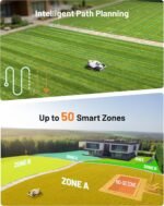 Mammotion LUBA 3 AWD 5000H Robot Lawn Mower for 1.25 Acres | 360° LiDAR+RTK+AI Vision, AWD 80% Slopes, 165W, 50 Zones, App - Image 2