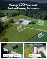 Segway Navimow X430 Robot Lawn Mower 1 Acre | 4WD 84% Slopes, Zero-Turn, Dual 180W Motors, EFLS RTK+360° Vision, Garage Set - Image 5
