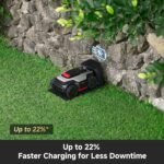 DREAME A3 AWD 2000 Robot Lawn Mower, 360° LiDAR & AI Vision, 0.5 Acre, 80% Slopes, 4G GPS Anti-Theft, Wire-Free Robotic Mower - Image 2