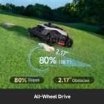 DREAME A3 AWD 2000 Robot Lawn Mower, 360° LiDAR & AI Vision, 0.5 Acre, 80% Slopes, 4G GPS Anti-Theft, Wire-Free Robotic Mower - Image 8